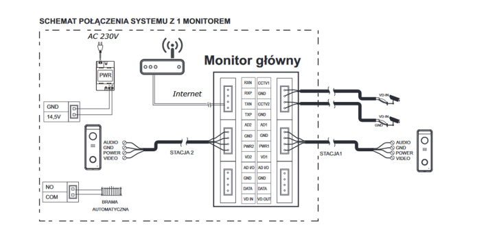 Vidos Monitor WiFi wideodomofonu M10B-X